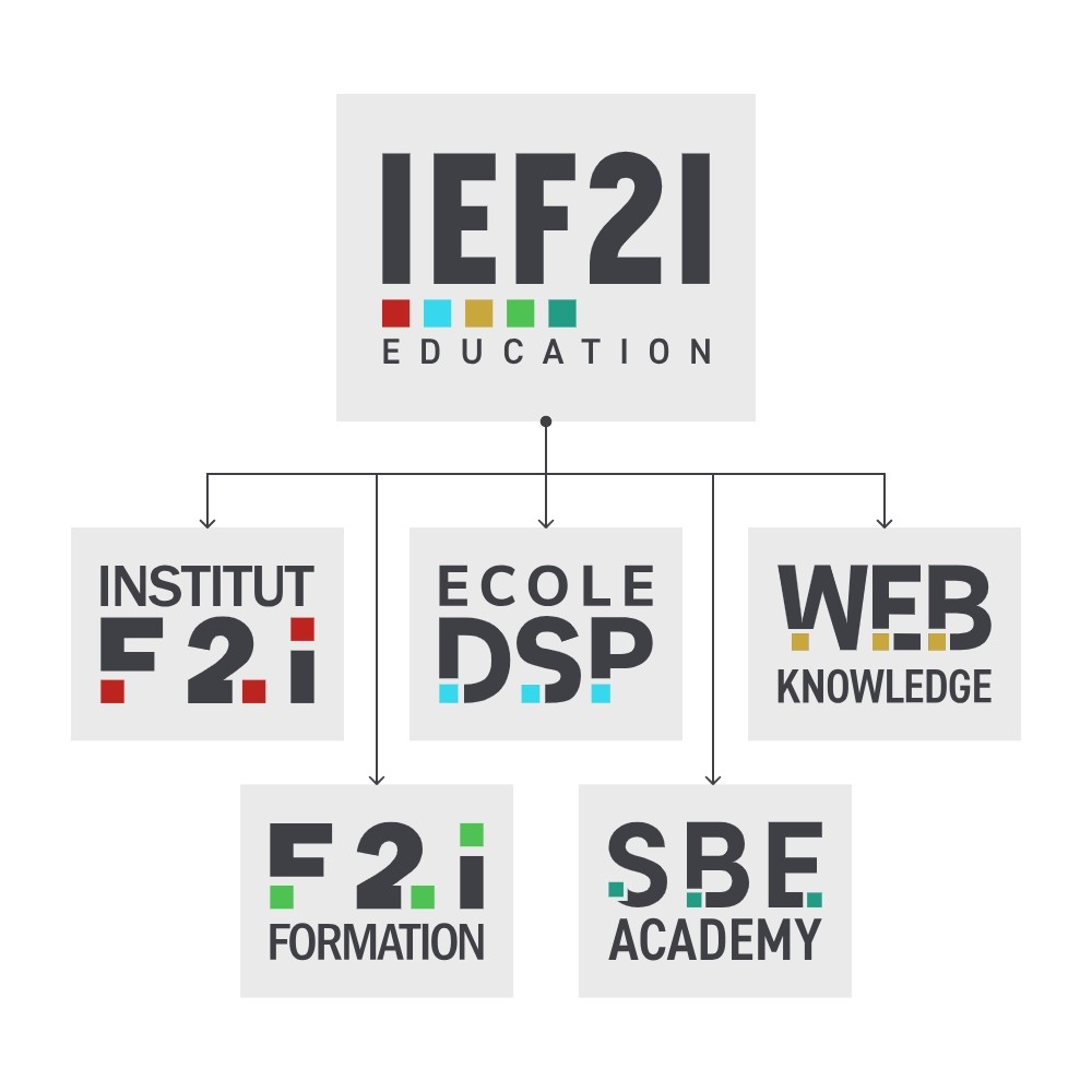 les écoles du groupe IEF2I Education